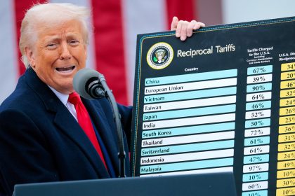 Trump apunta a imponer nuevos aranceles a 60 socios comerciales