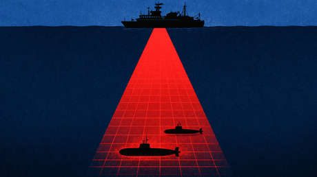 El mapa profundo que China elabora para una posible guerra submarina con EE.UU., según Reuters