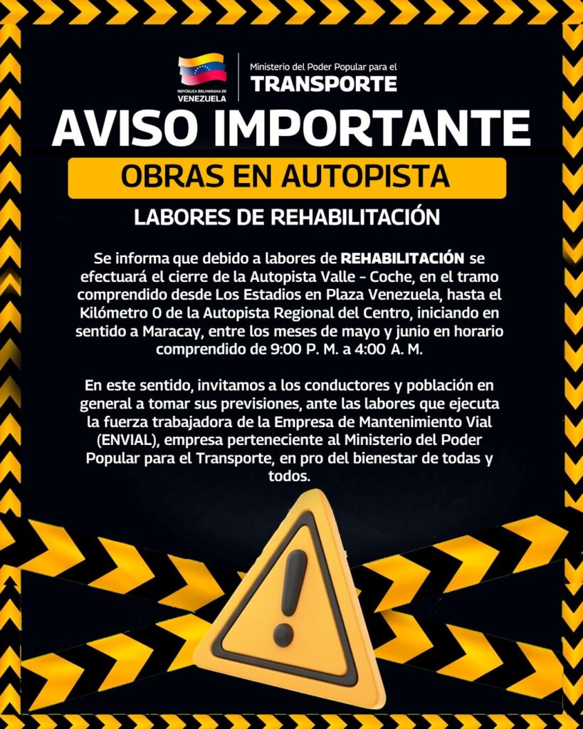 Ministerio de Transporte