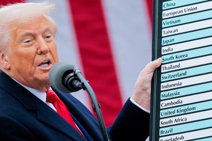 Reportan que la Administración Trump considera penalizar con aranceles a Brasil