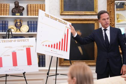 VIDEO: Jefe de la OTAN llena a Trump de elogios y hasta lleva infografías de sus logros a la Casa Blanca